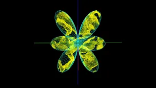Chemistry Electron Orbitals 4f intermediate