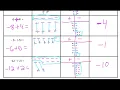 Subtract Integers using a T-Chart or Visuals