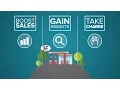 Introducing GasBuddy Business Pages GasBuddy For Business