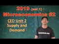 AP Micro 2019 FRQ Set 1 - Unit 2