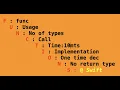 functions in Swift return type iOS programming Beginners arg