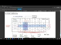 Operations Research Lecture 5 Regular Simplex Method