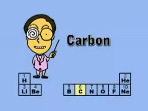 Download MP3 BEST WAY TO LEARN THE ELEMENTS! - Periodic Table Song