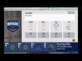 OpenWeatherMap Training