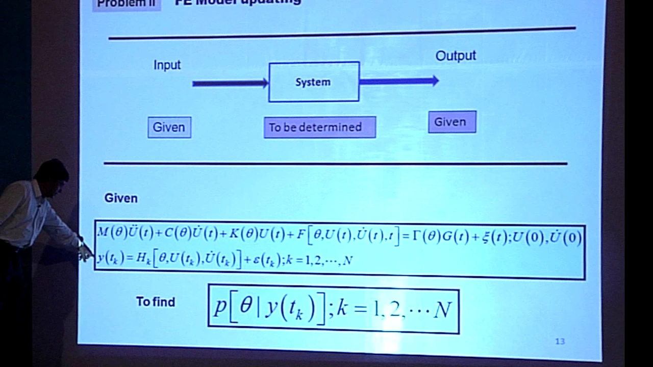 Finite Element Model Updating and Condition Assessment of existing Structures by Prof. C S Manohar