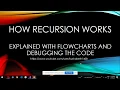 How Recursion Works Explained with Flowcharts and debugging the code