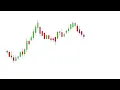 TradingView Essentials Beginner s Guide to Trading with TrailAlgo