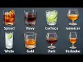 Every Rum Explained