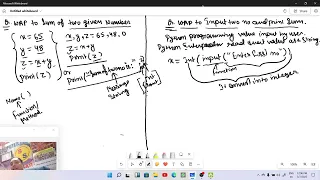 Python Program to Add Two Numbers User Input Addition Example class 5