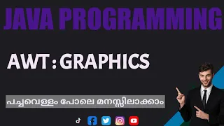 Awt Graphics Java Programming Malayalam Tutorial