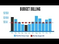 Avoid surprises with Budget Billing