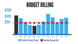 Avoid surprises with Budget Billing