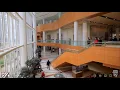CRNA Career at Mayo Clinic - Choose your own adventure