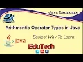 Arithmetic Operators - Learn Java Part