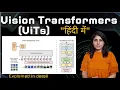 Vision Transformers ViTs in Hindi