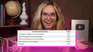 MY GRADES in ENEM 2024 (did I do badly?)