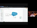 Integrating Salesforce and Tableau Architect Academy