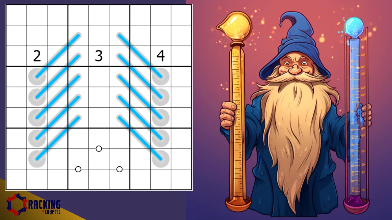 The Magical Thermometers