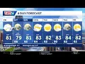 Iowa weather Rain chances return this weekend as warm temperatures continue