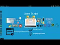 Aula 11 - Loop Breaks e Label JavaScript