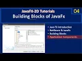 JavaFX 2D Part 4 - Stage Scene and Nodes Java FX 2D Tutorials