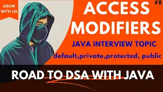 Access Modifiers in Java Java interview Topic Hindi Tutorial 8