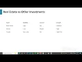 Download Lagu REAL ESTATE 101: Smart Investment for Passive Income  @Beyond9to6withMubasher #realestate #reits