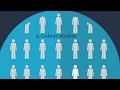 4 Cohort studies