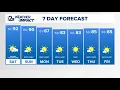 KREM 2 Weekend Forecast August 10-11