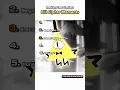 Ranking The Funniest Bill Cipher Moments ðŸ˜