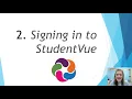 Tech Support Resource Elementary Virtual Learning Day English