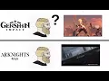 Download Lagu Genshin Lore? vs Arknights Lore
