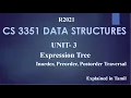 CS3351 DATA STRUCTURES UNIT 3 EXPRESSION TREE in Tamil