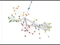 Force directed graph using Zdog and d3-force-3d