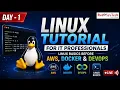 Linux Tutorial for IT Professionals Linux Basics Before AWS Docker DevOps Live Red9SysTech