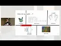 IRDL An IR Definition Language for SSA Compilers