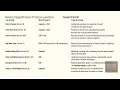 BCIN General Legal Study Notes Building Code Act Ontario Building Code Part 1