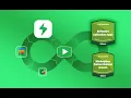 Xray Test Management App - Quick demo