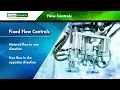 Tamperproof Flow Controls O Keefe Controls Co