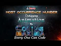 Most Frequent Number Using HashMap in Java Collections Coding Maxima