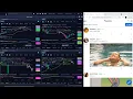 Dogecoin live chart and Stocktwits Chat 4-25-21