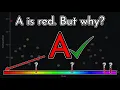 The Letter A is Red What colour are the other letters