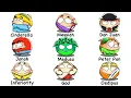 Every Psychological Complex in 17 Minutes
