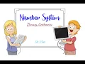 Binary Arithmetic solve of WS Rupesh Dey