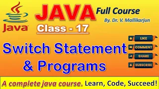 Java Switch Statement Explained with Examples Java Tutorial for Beginners