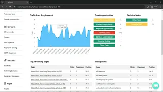 SEO tools and SEO API for agencies