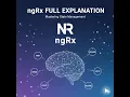 Master NgRx in Angular with This Simple Counter App Beginner-Friendly