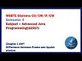 Difference between Frame and Applet