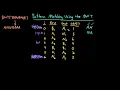 Advanced Data Structures Pattern Matching Using the BWT