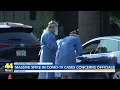 Spike in Vanderburgh County COVID-19 Cases Causes Concerns